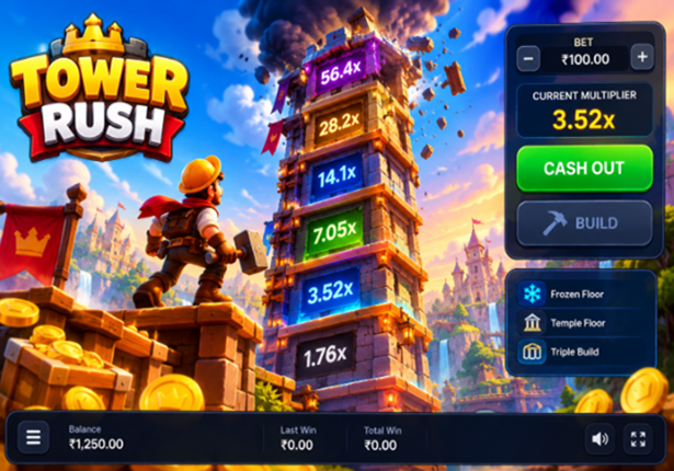 The Growth of Online Casinos in India Online Casinos in India Full Photo